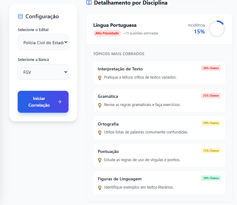 Comparação Edital x Banca do Concurseiro Nato