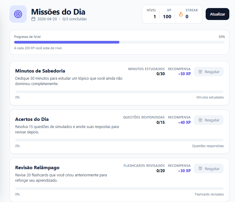 Dashboard de missões do Concurseiro Nato