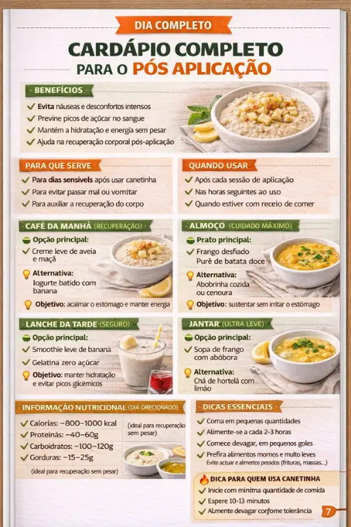 Receita 1
