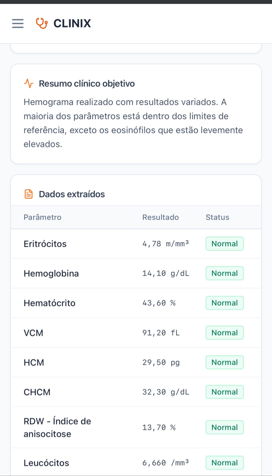 Upload de exames no CLINIX